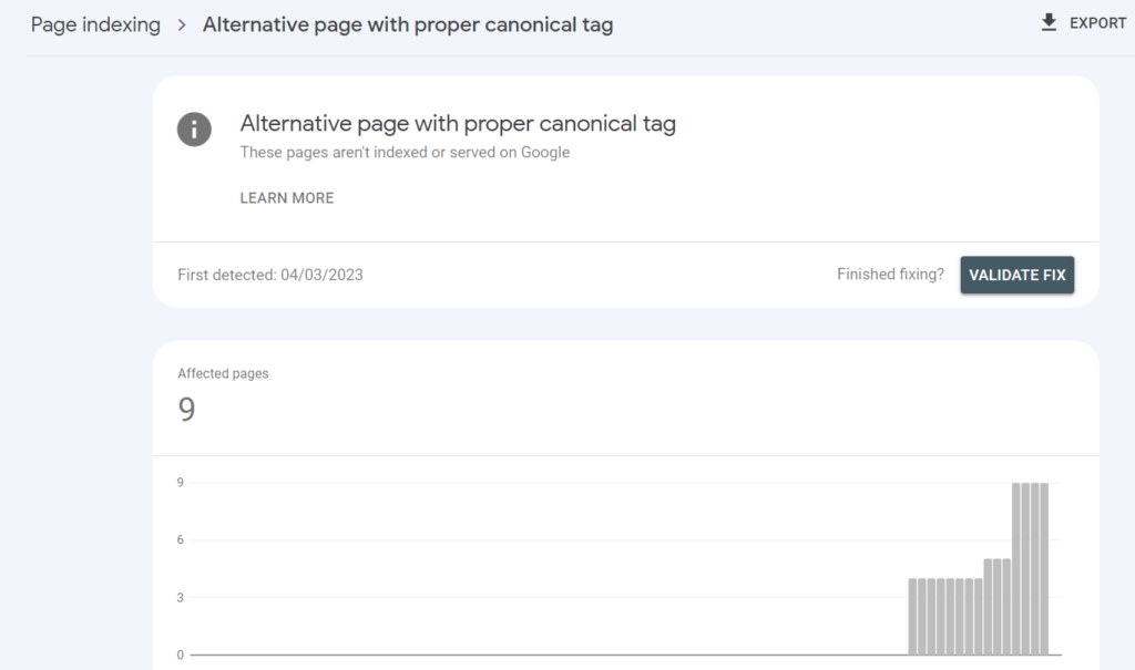 Alternative Page with Proper Canonical Tag